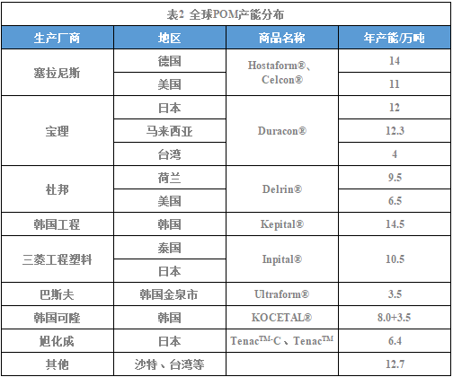 图七.png 图七.png